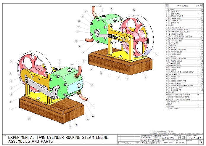 Model Rocking Engine Novel rocking steam engine